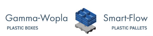 GAMMA WOPLA SMART FLOW